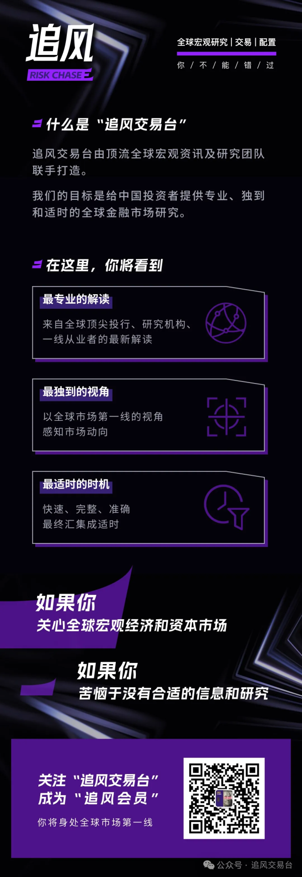 纵信优配 复盘“开除鲍威尔”市场演习：那1个小时告诉了我们什么？
