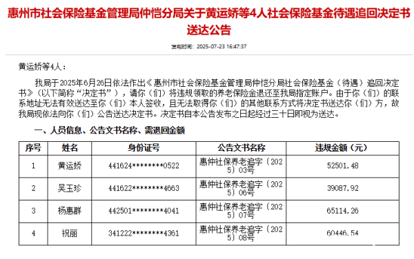 路易泽 涉及资金60多万元！惠州一地社保基金年内多次遭违规领取